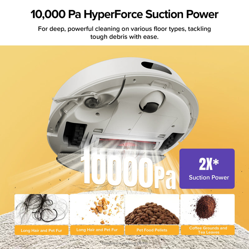 Roborock Q7 M5+ Robot Vacuum and Mop with Auto- Empty Dock (Upgraded from Q5 Max+)