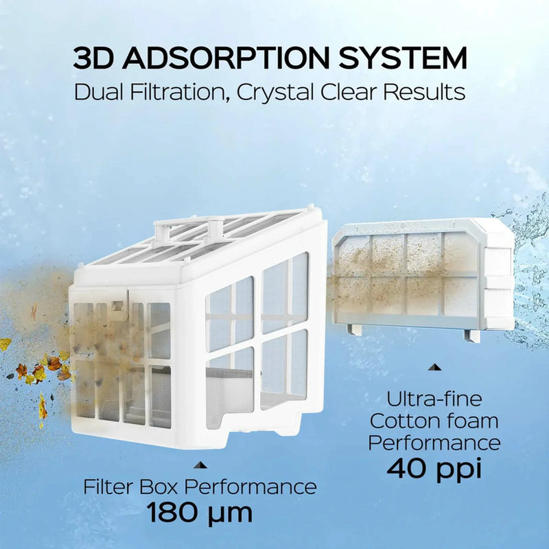 WYBOT Full Pool Solution Bundle-S2 Solar Vision & F1
