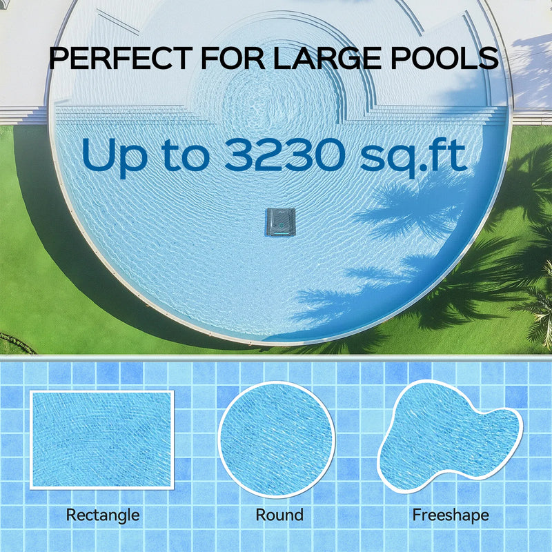 WYBOT Full Pool Solution Bundle-S2 Solar Vision & F1