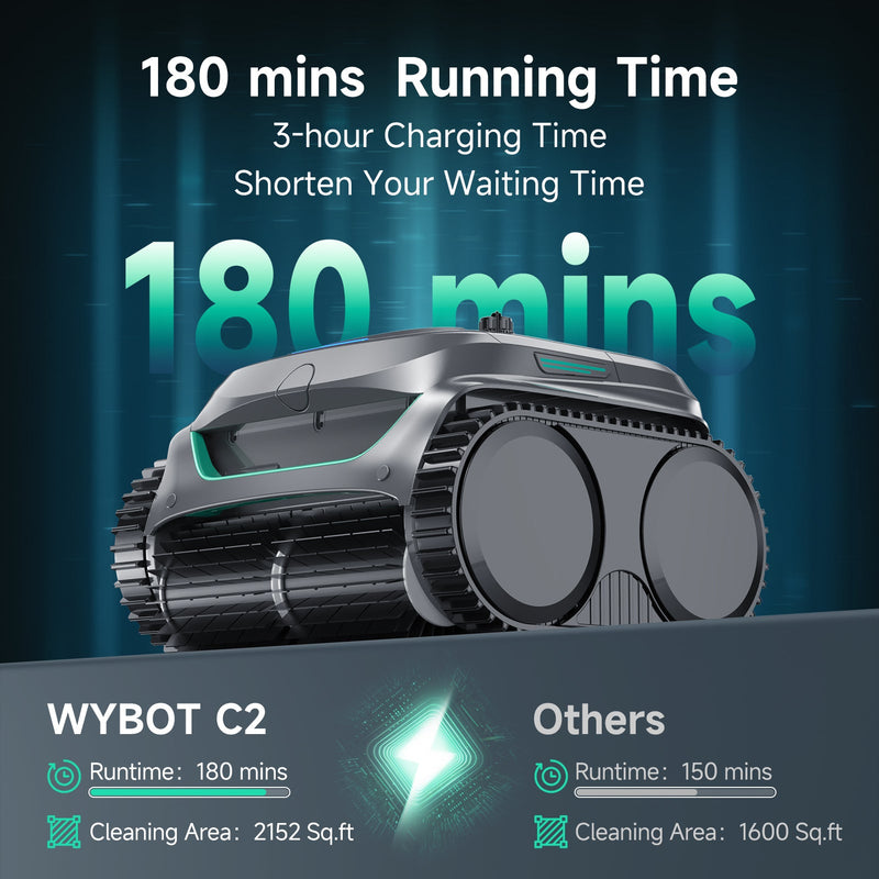 WYBOT Full Pool Solution Bundle-C2 & F1