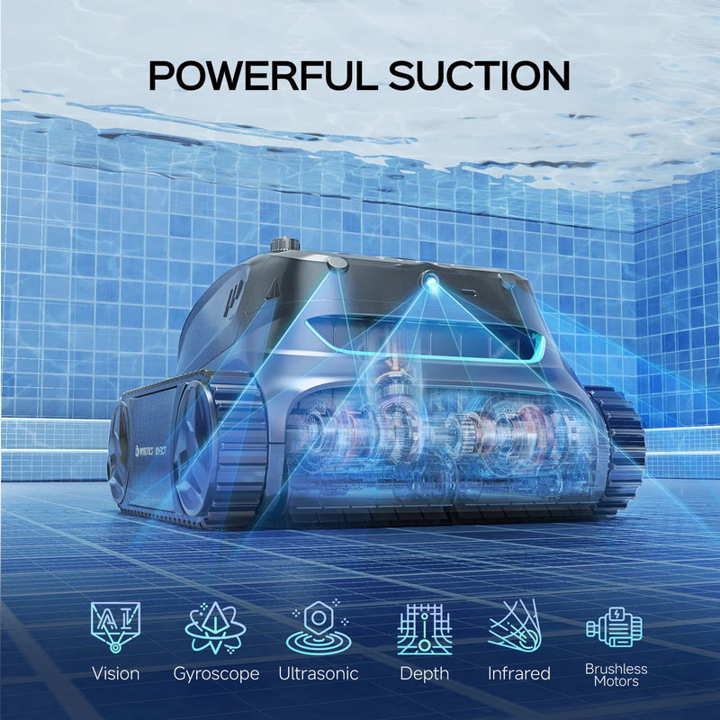 WYBOT Full Pool Solution Bundle-S2 Solar Vision & F1