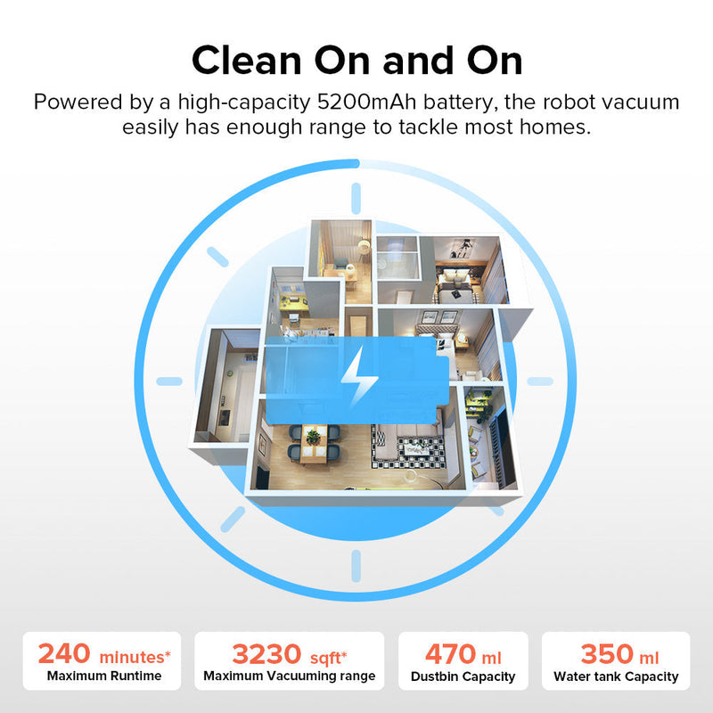 Roborock Q8 Max+ Robot Vacuum and Mop with Auto-Empty Dock