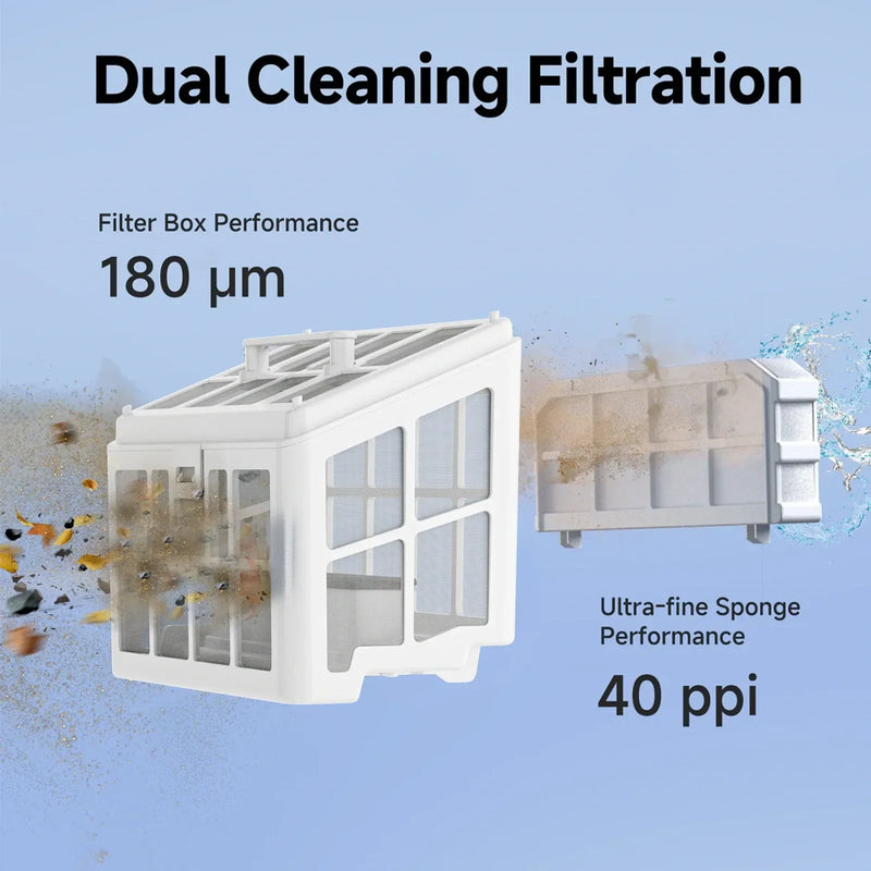 WYBOT Full Pool Solution Bundle-S2 & F1