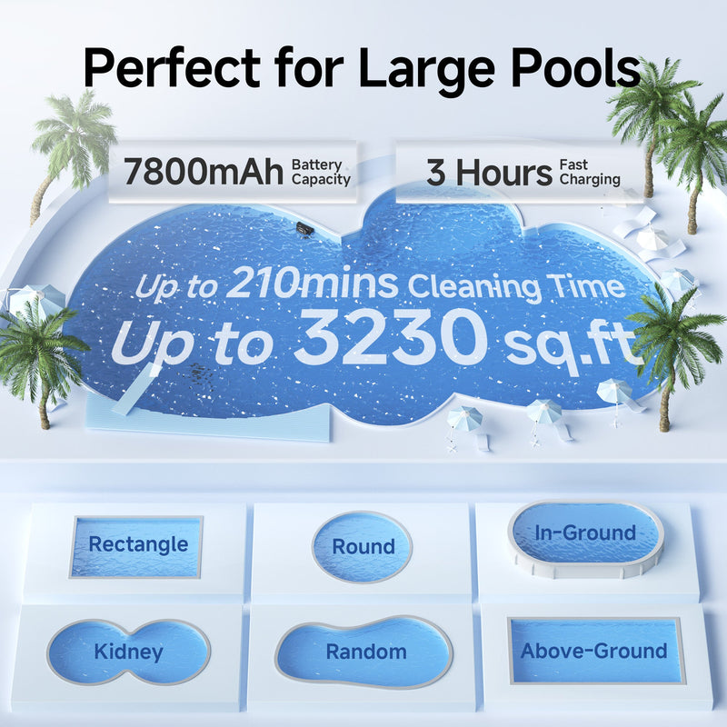 WYBOT S2 High-End Cordless Robotic Pool Cleaner