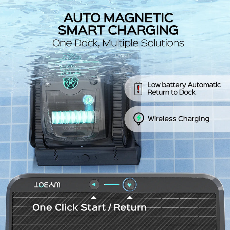 WYBOT Full Pool Solution Bundle-S2 Solar Vision & F1