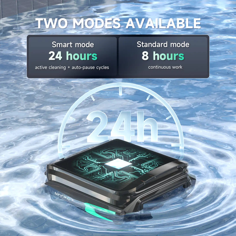 WYBOT Full Pool Solution Bundle-C1 & F1
