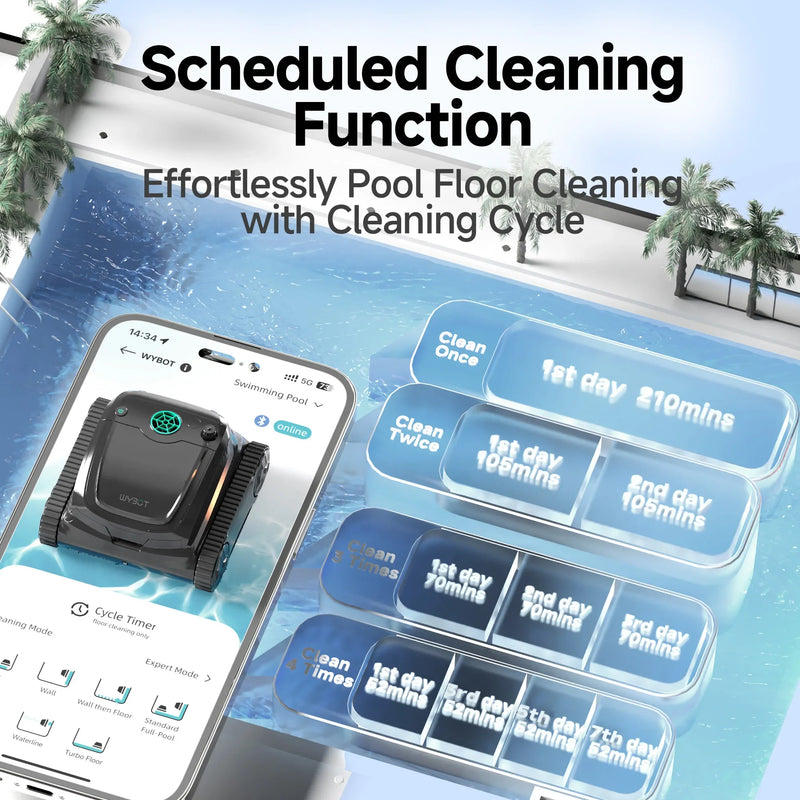 WYBOT Full Pool Solution Bundle-S2 & F1