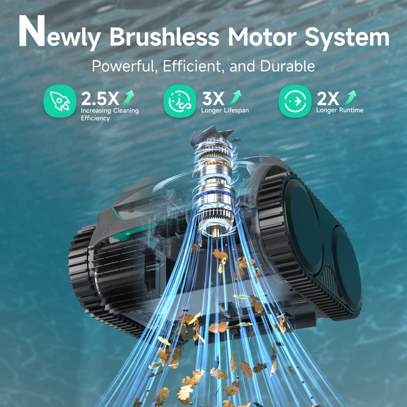 WYBOT Full Pool Solution Bundle-C2 & F1