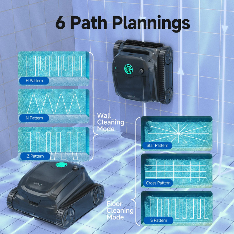 WYBOT Full Pool Solution Bundle-S2 & F1