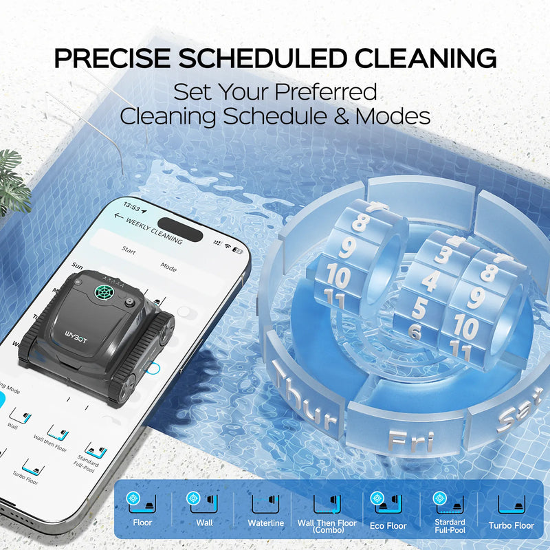 WYBOT Full Pool Solution Bundle-S2 Solar Vision & F1