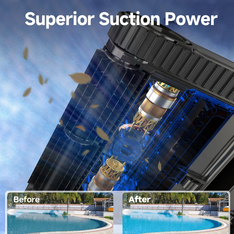 WYBOT Full Pool Solution Bundle-S2 & F1