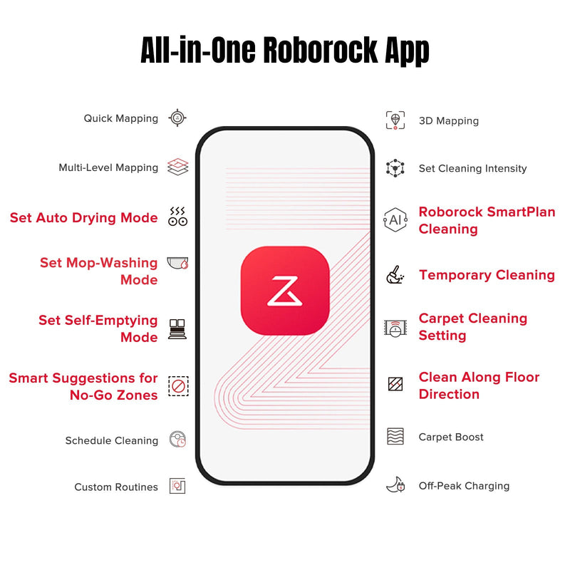 【Certified Refurbished 90% New】Roborock Qrevo MaxV with Multifunctional Dock 2.0