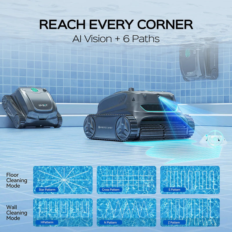 WYBOT Full Pool Solution Bundle-S2 Solar Vision & F1