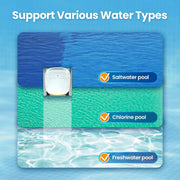 Chasing Hydro 3 feature infographic