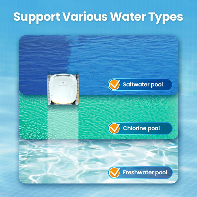 Chasing Hydro 3 feature infographic