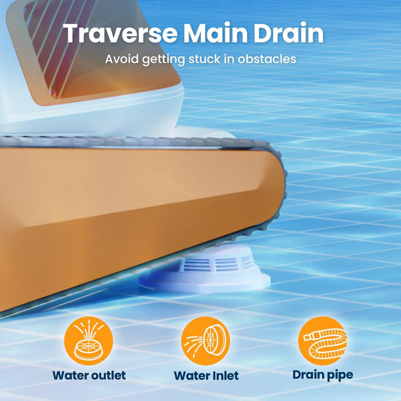 Chasing Hydro 3 feature infographic