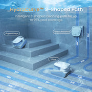 Chasing Hydro 3S feature infographic