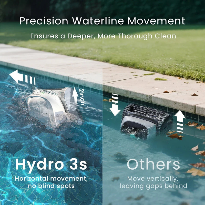 Chasing Hydro 3S feature infographic