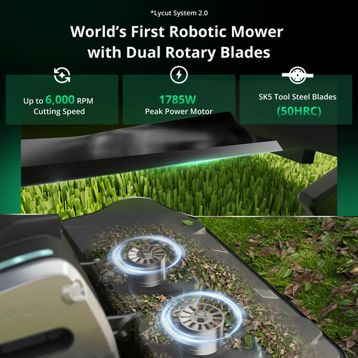 Lymow One Plus dual rotary blades — Lycut System 2.0 with up to 6,000 RPM and 1,785 W peak power