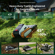 Lymow One Plus heavy-duty tracks climb slopes up to 45 degrees (100 percent incline)