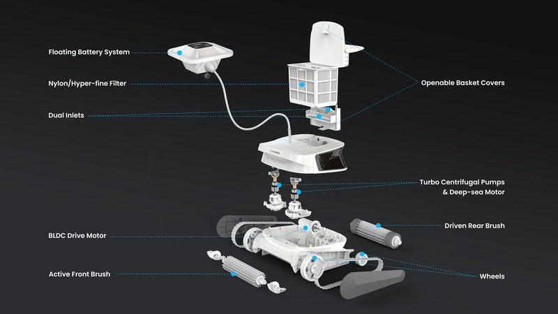Chasing Hydro 4 battery pool cleaner exploded view of components