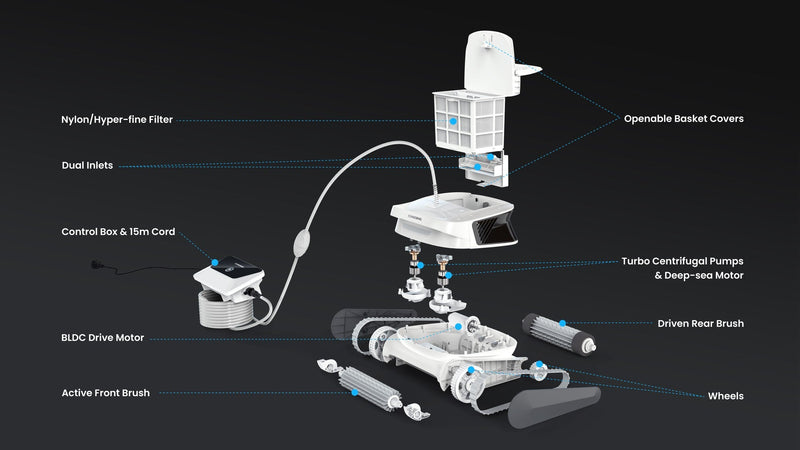 Chasing Hydro 4 corded pool cleaner exploded view of components