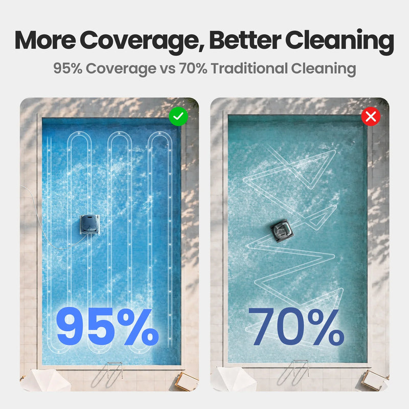 Chasing Hydro 4 feature infographic