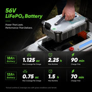 Mowrator S1 4WD with battery