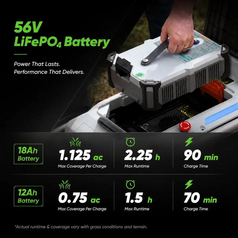 Mowrator S1 4WD with battery