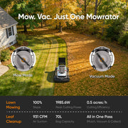 Mowrator S1 4WD Grip Tread Edition collecting leaves