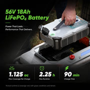 Mowrator S1 4WD with 18Ah battery