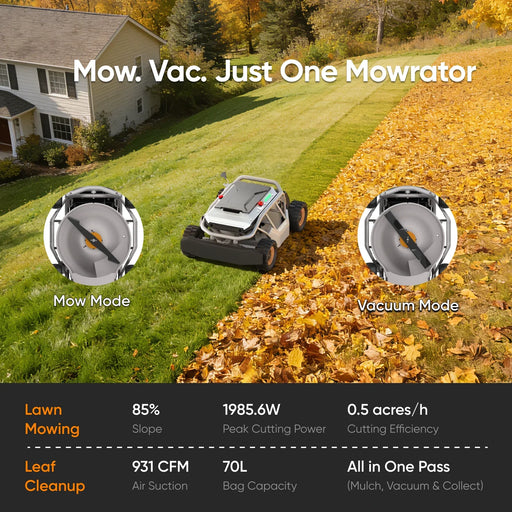 Mowrator S1 4WD Wide Wheel Edition collecting autumn leaves