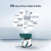 PONGBOT Pace S AI Tennis Ball Machine (image 6)