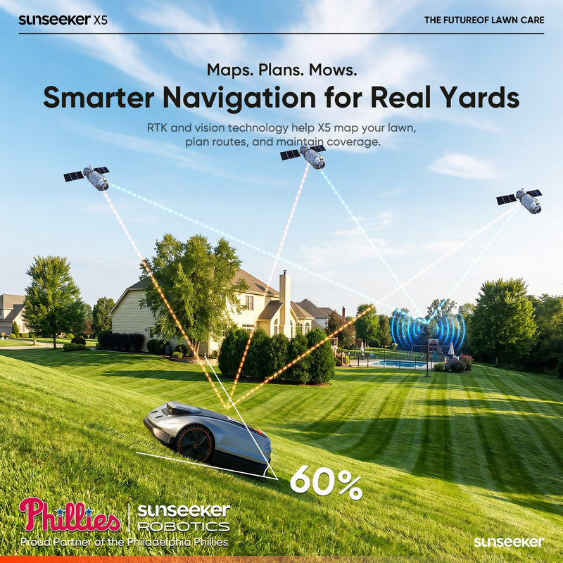Sunseeker X5 Gen 2 smarter navigation for real yards