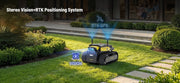 Yarbo Core feature: stereo vision plus RTK positioning system.
