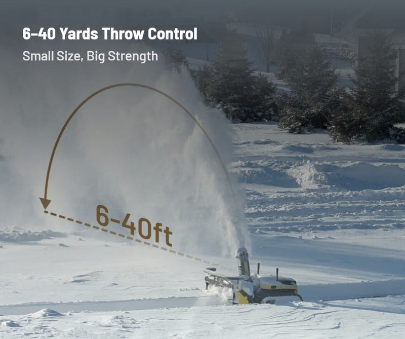 Yarbo Snow Blower feature: adjustable throw control. Small size, big strength.