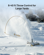 Yarbo Snow Blower Module throwing snow with 6 to 40 ft throw control